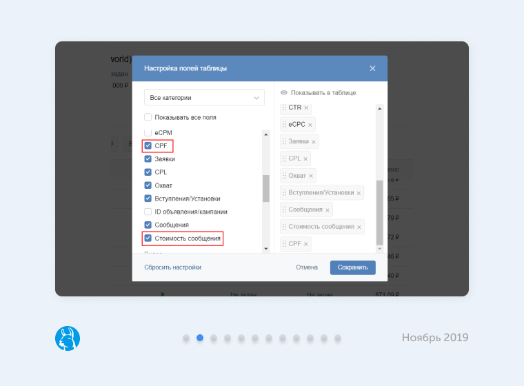 Стоимость подписчика